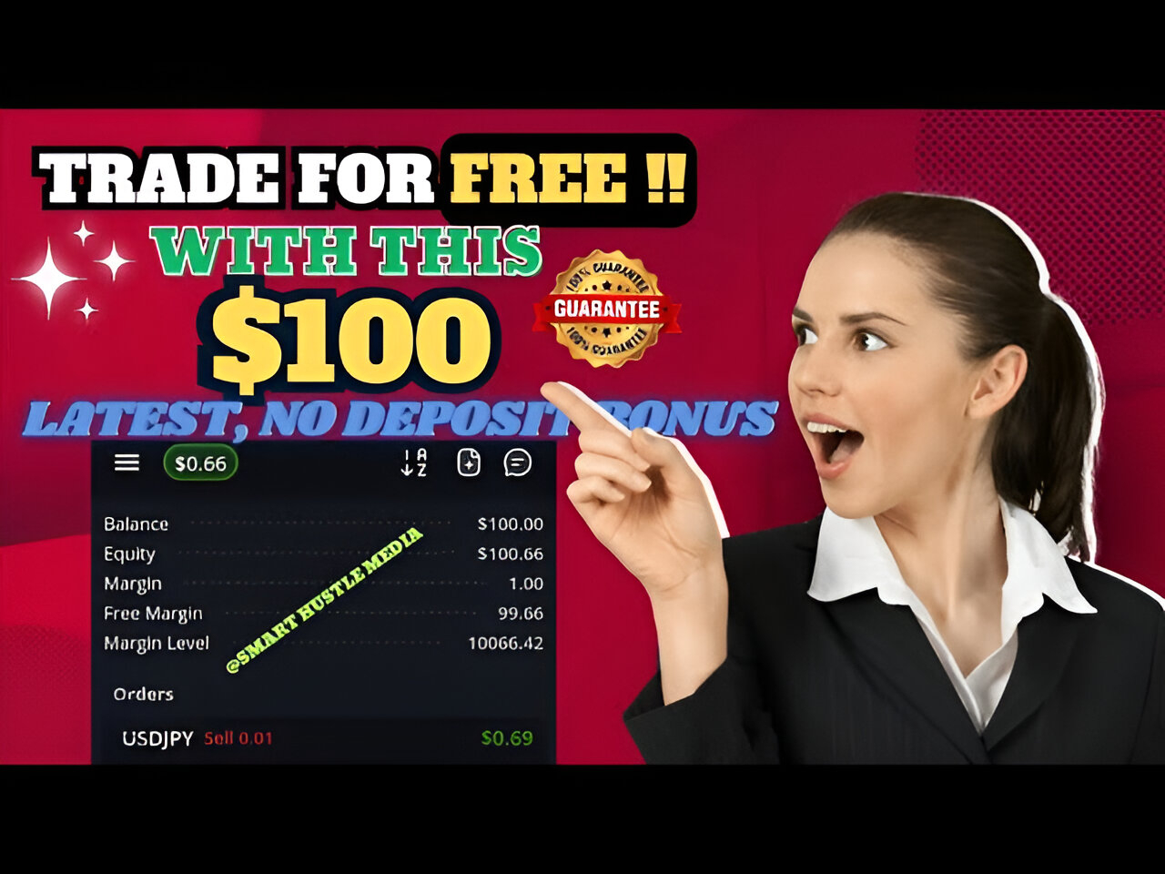 The BEST Bonus Sooo Far!! – Instant $100 Without KYC Verification (Trendo)