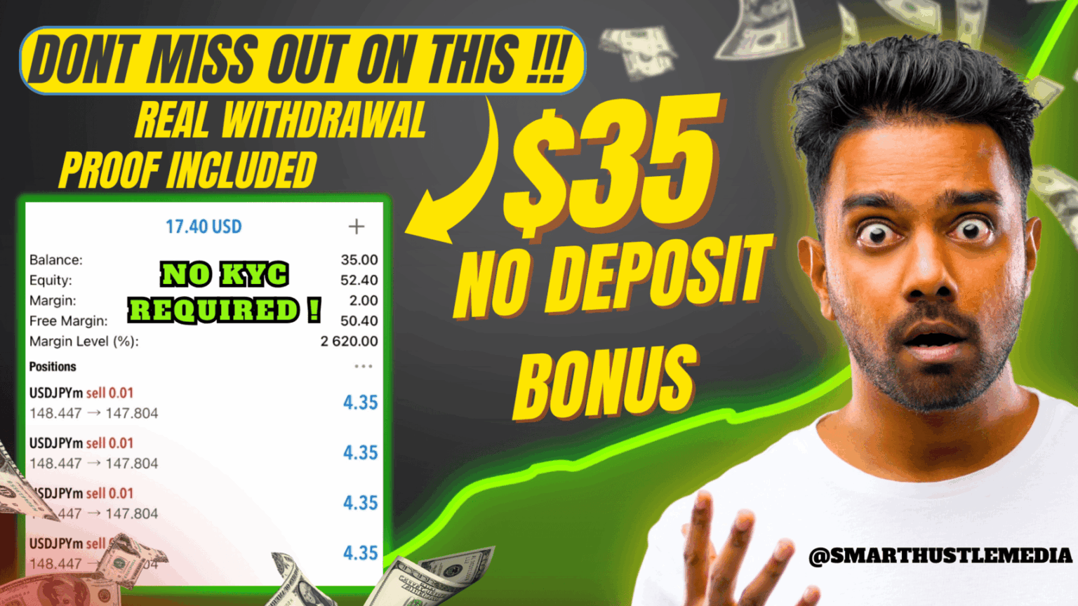 GET $35 FOREX BONUS TO TRADE AND WITHDRAW – MAXIFYFX BONUS 2025